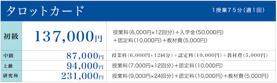 タロット学費